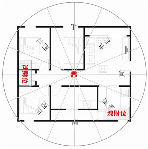 座南向北風水|【坐南向北風水】坐南向北風水：居家財富與好運的風水指南